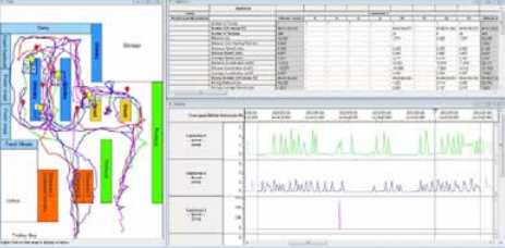 多目標(biāo)定位跟蹤系統(tǒng)TrackLab 價(jià)格、性能參數(shù)與供應(yīng)商信息