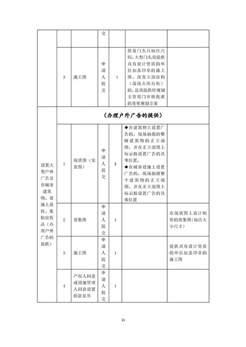 食品生產(chǎn)企業(yè)“一次辦”套餐服務(wù)規(guī)程與軟件開發(fā)指南